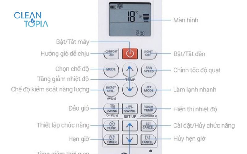 Cách sử dụng Remote máy lạnh tiết kiệm điện năng cho gia đình